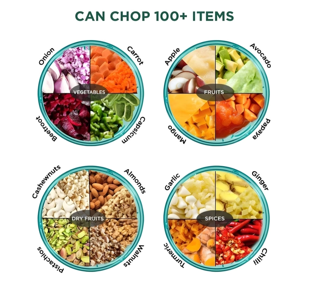 Manual Fruit and Vegetable Chopper