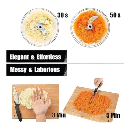 Manual Fruit and Vegetable Chopper